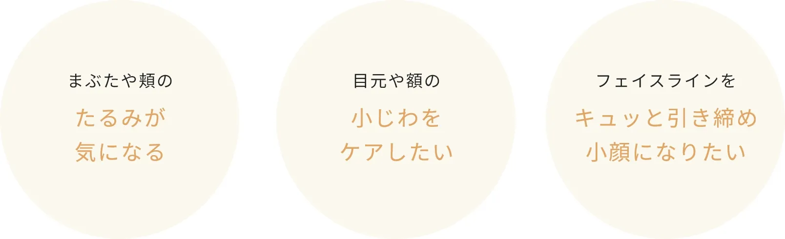 たるみ 小じわ 引き締め 小顔