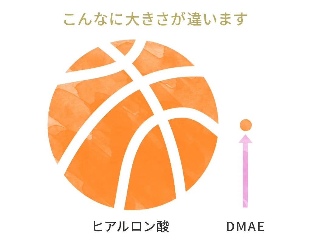 DMAE